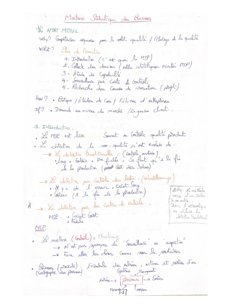Notes de Cours MSP | PDF