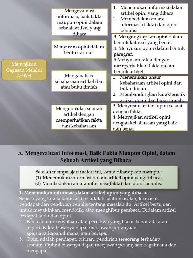 Artikel (Fakta Dan Opini) | PDF