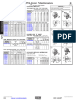 824 (ALPHA 24mm Potentiometers)