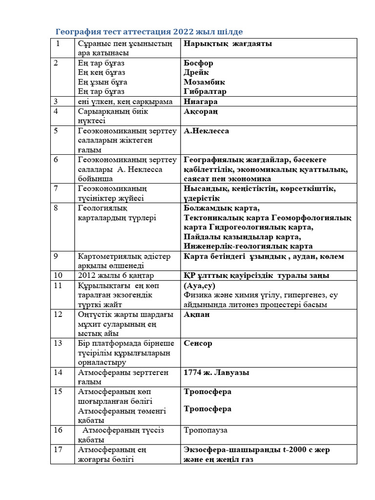 Бетті қыз трахается