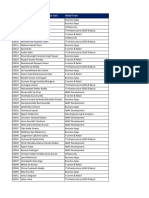 CDT Utilization Tracker Revised.