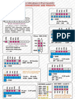 All Jtag Pinout