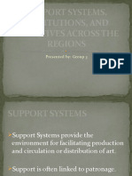 Support Systems, Institutions, and Initiatives Across PPT (Cpar)