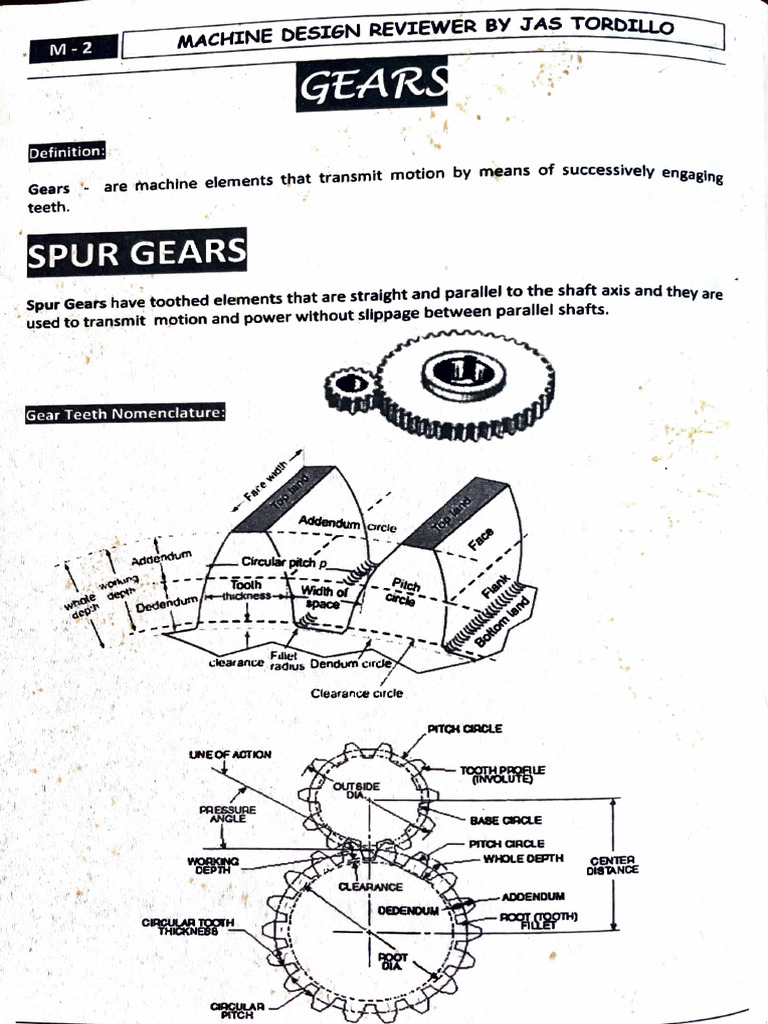 Spur Gear From Machine Design Reviewer by Jas Tordillo | PDF