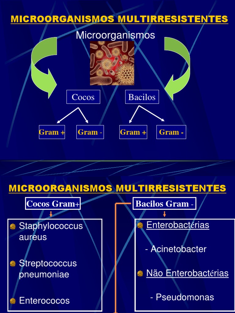 Microorganismos Multirresistentes | Download grátis PDF | Infecção ...