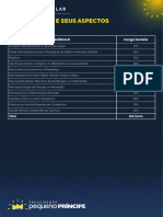 1685541725335AF FPP-0008-23 -NEUROCI%C3%8ANCIA E SEUS ASPECTOS P%C3%B3s Gradua%C3%A7%C3%A3o 2023