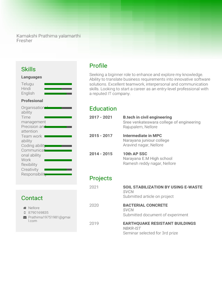 Prathima S Resume Pdf