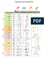 GD&T Basics Wall Chart