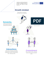 Soft Skills List With Pictograms