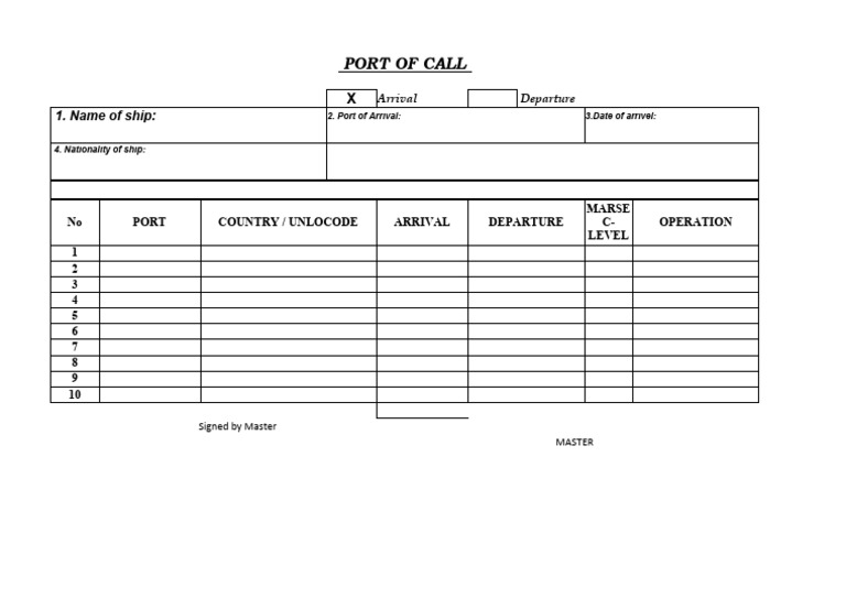 Port of Call List PDF