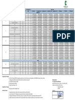 PL Cluster Brescia Update - 08 Desember 2021