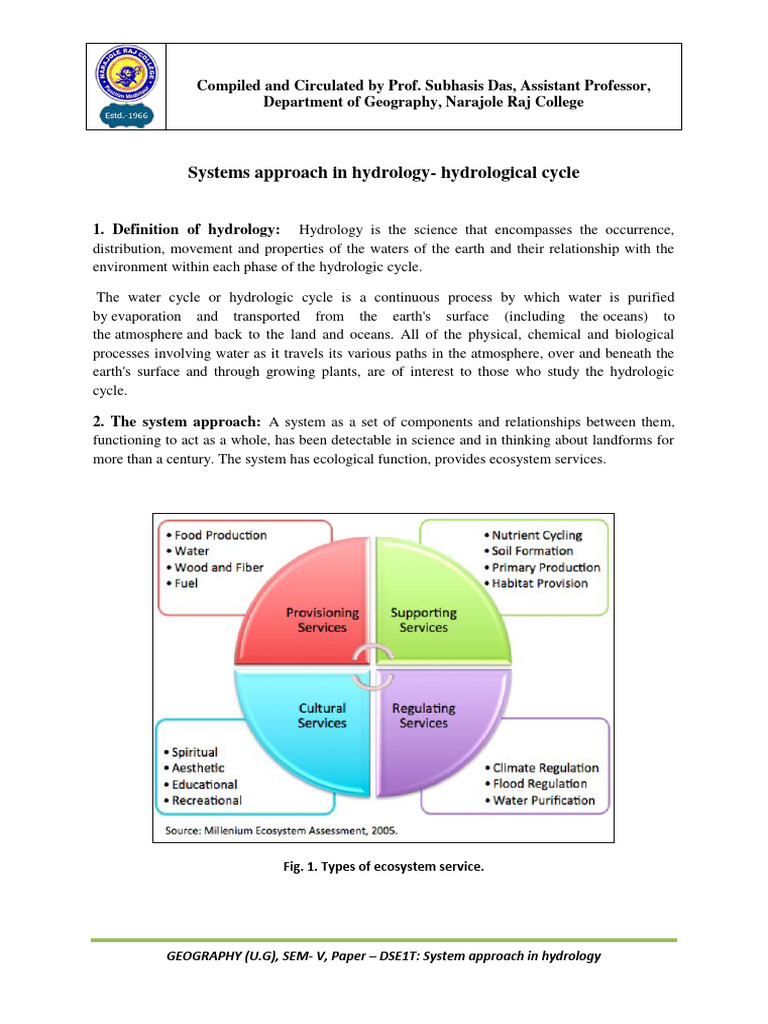 Systems Approach in HydrologyHydrological Cycle PDF Water Cycle Soil