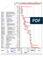 A3 Gantt Muro Divino