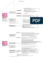 PROTOCOLLO EMDR