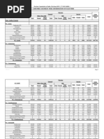 Assembly Segment Wise Information Electors