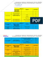 Planificarea Anuala Grupa Mare Ars Libri 2023 2024