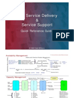 ITIL Service Delivery & Service Support Quick Reference Guide