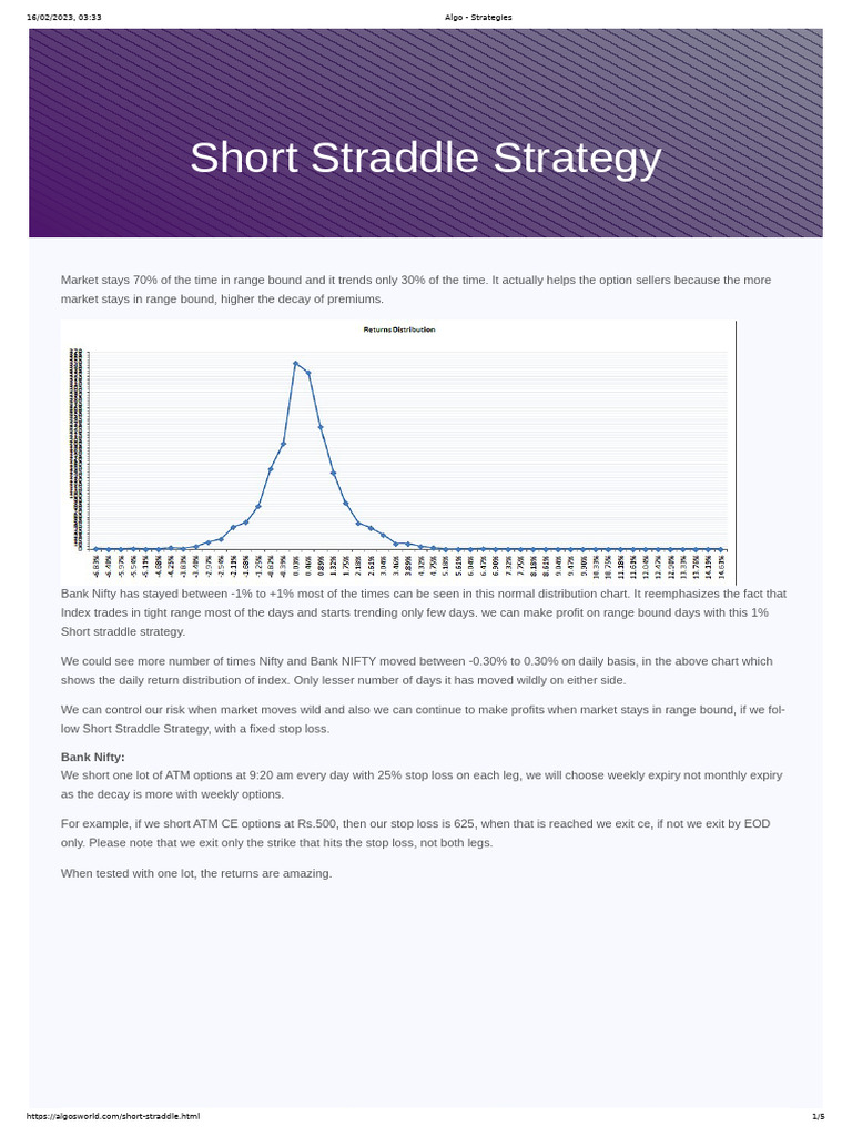 Algo - Strategies-Straddle | PDF | Option (Finance) | Private Sector