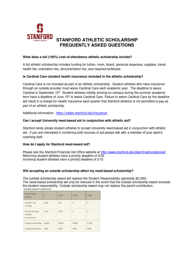 Does Stanford Give Financial Aid To International Transfer Students