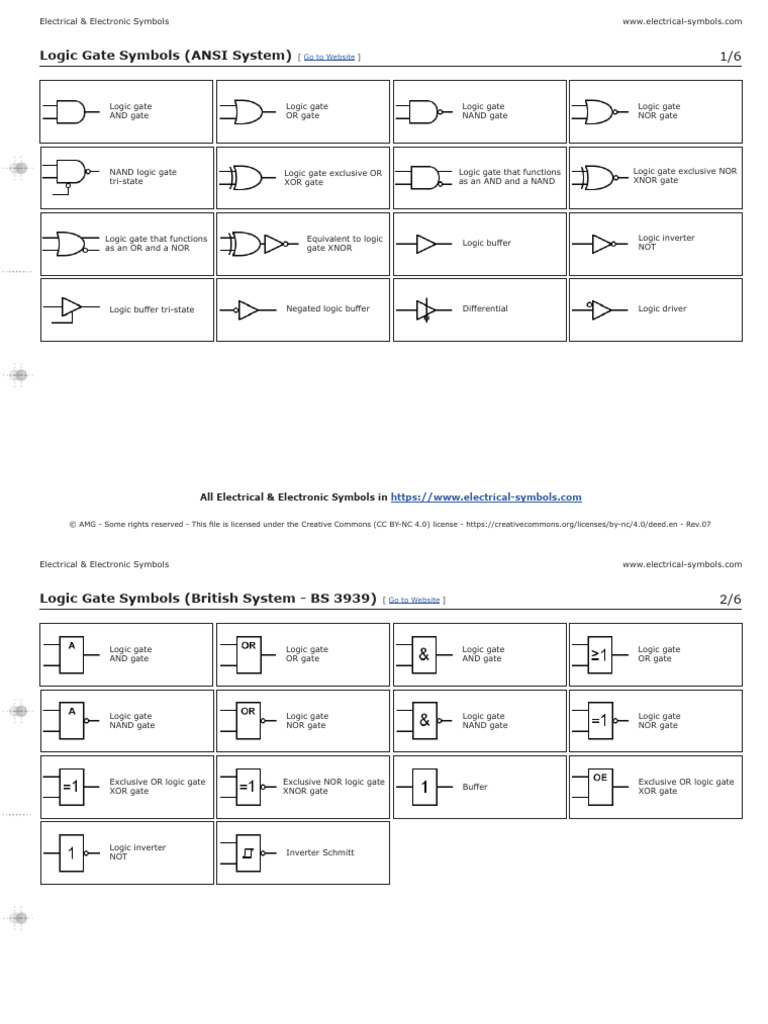 Logic Gates Symbols | PDF | Logic Gate | Digital Technology