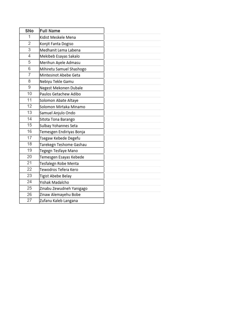 Student List | PDF