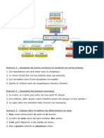 Les Classes de Mots - Rappel 5ème