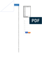 Histograma Con Datos Desagrupados