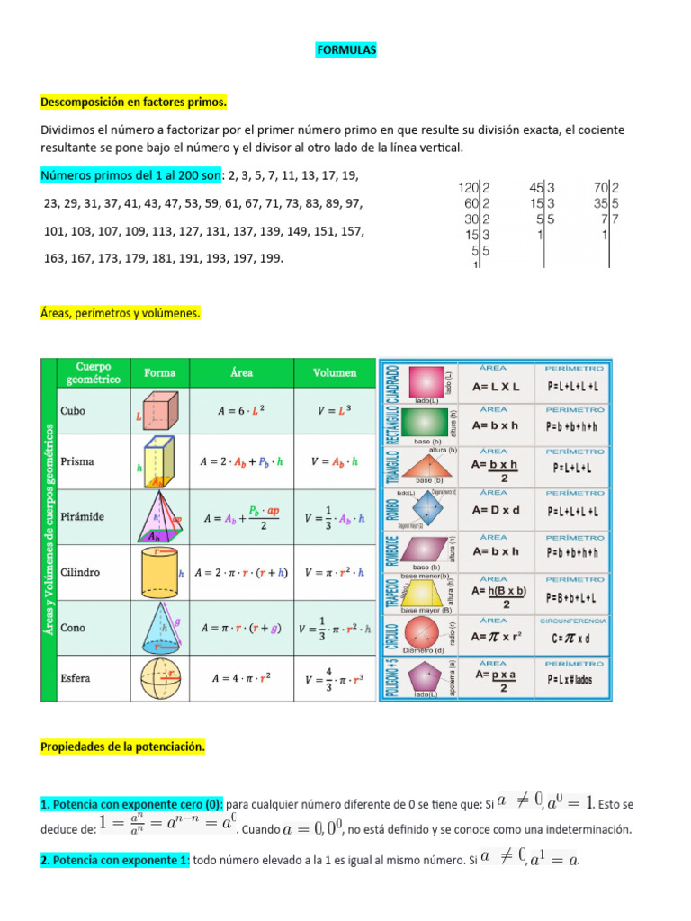 Matemáticas: Fórmulas y Teoremas | PDF
