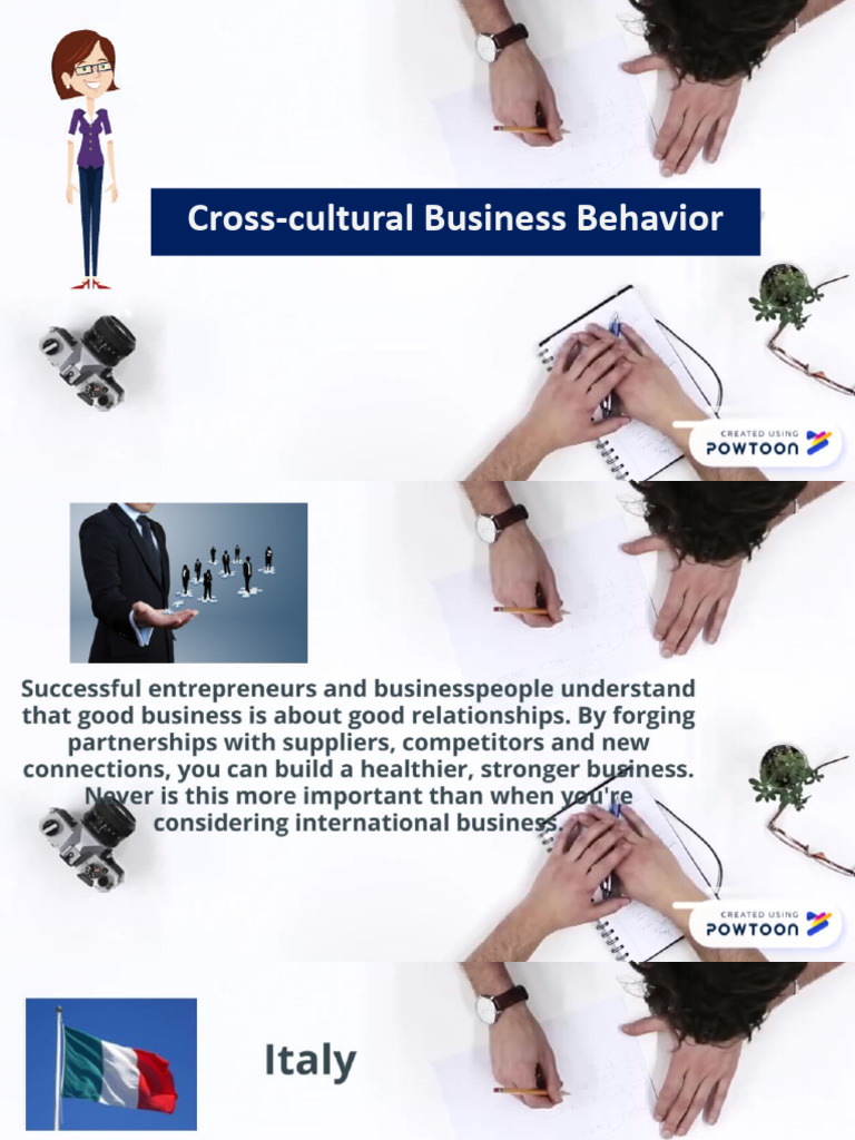 Cross Cultural Business Behavior Pdf