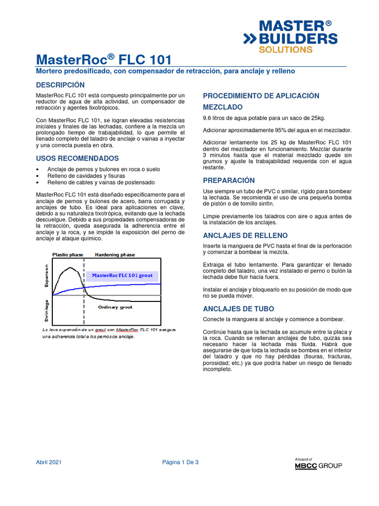 Masterroc FLC 101 | PDF