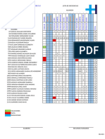 Lista de Asistencia Bisturi Lindavista