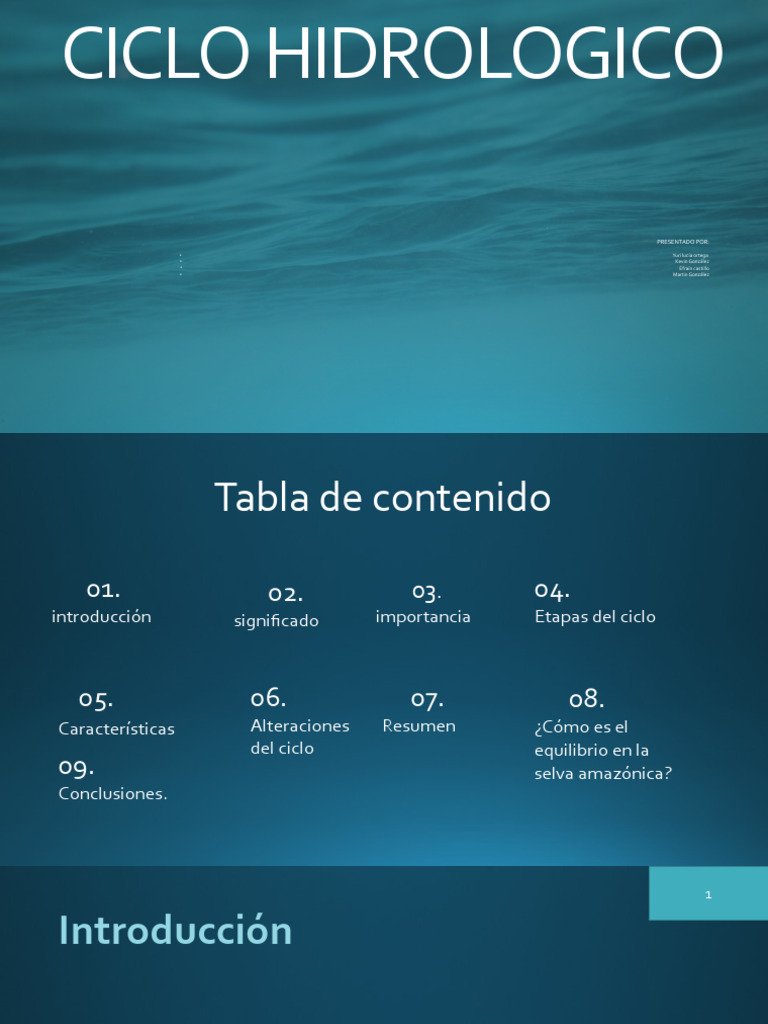 Ciclo Hidrologico of PDF