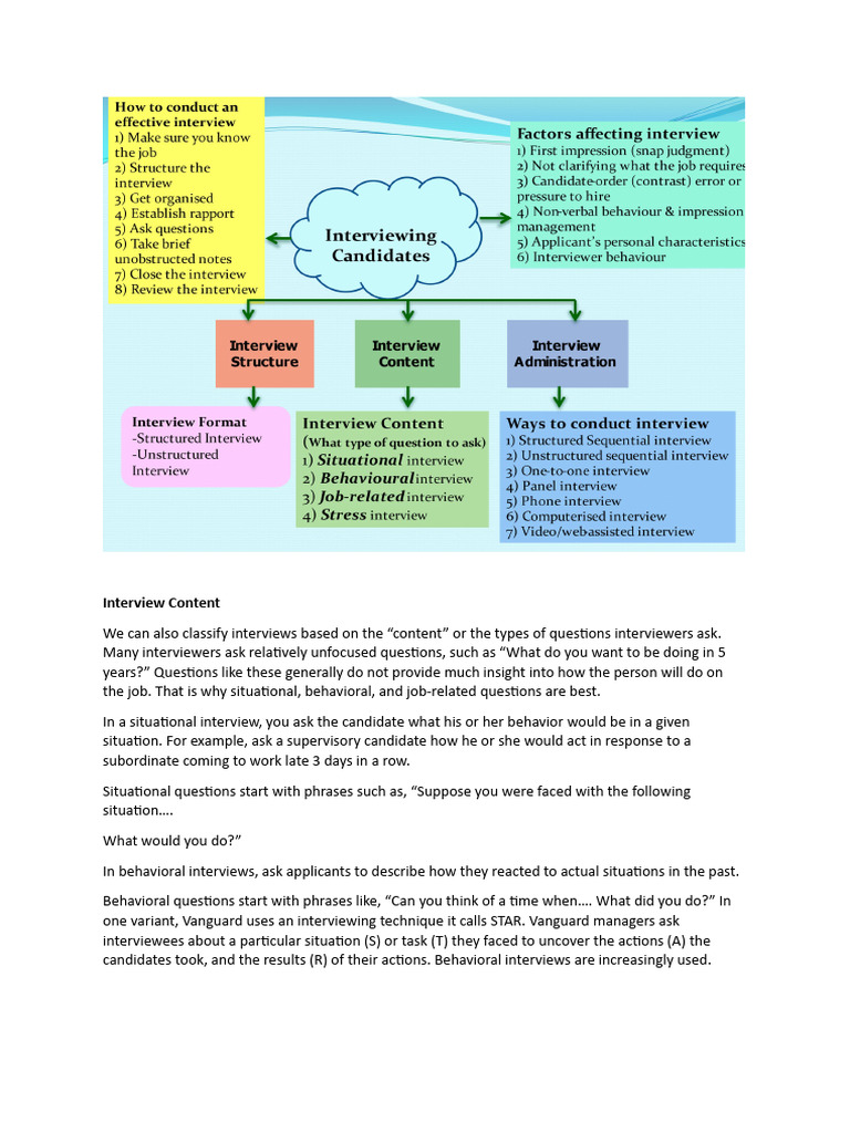 Interviewing Notes | PDF | Job Interview | Social Psychology