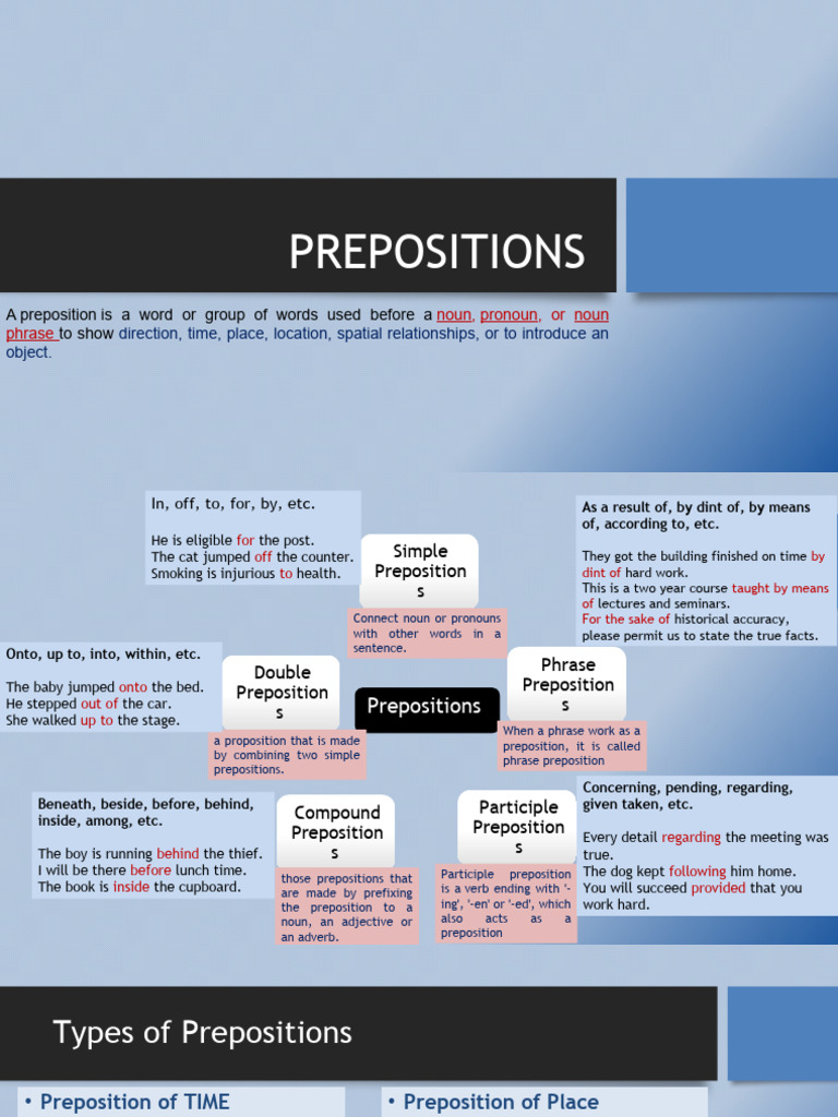 Understanding Prepositions and Their Types | PDF | Preposition And ...