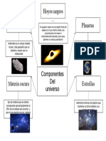 Hoyos Negros Asteroides Planetas: Materia Oscura