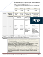 ClasificaciÃ N de Las Enfermedades Periodontales 2019