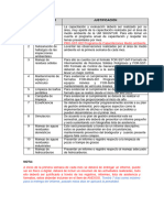 Informe de Cumplimiento Del Plan de Gestion Ambiental