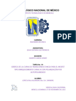 Tarea 19. Gráfica de La Curva de Transconductancia para El MOSFET Tipo Enriquecimiento Canal N Con Polarización Por Realimentación