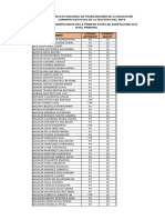 Beneficiados Primaria Etapa1 2019