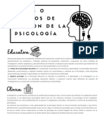 Áreas de La Psicología