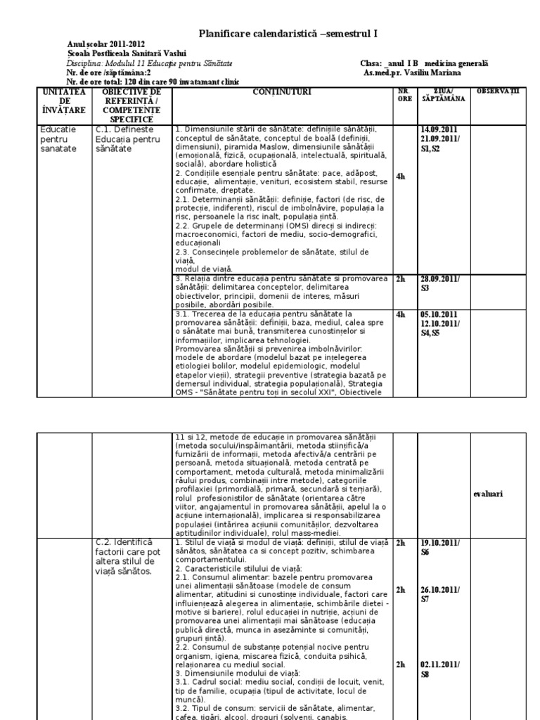 Educatie Pentru Sanatate Planificare Clasa I
