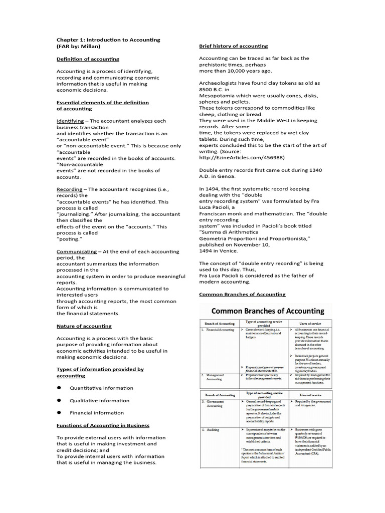 Far Chapter 1 PDF Accounting Business