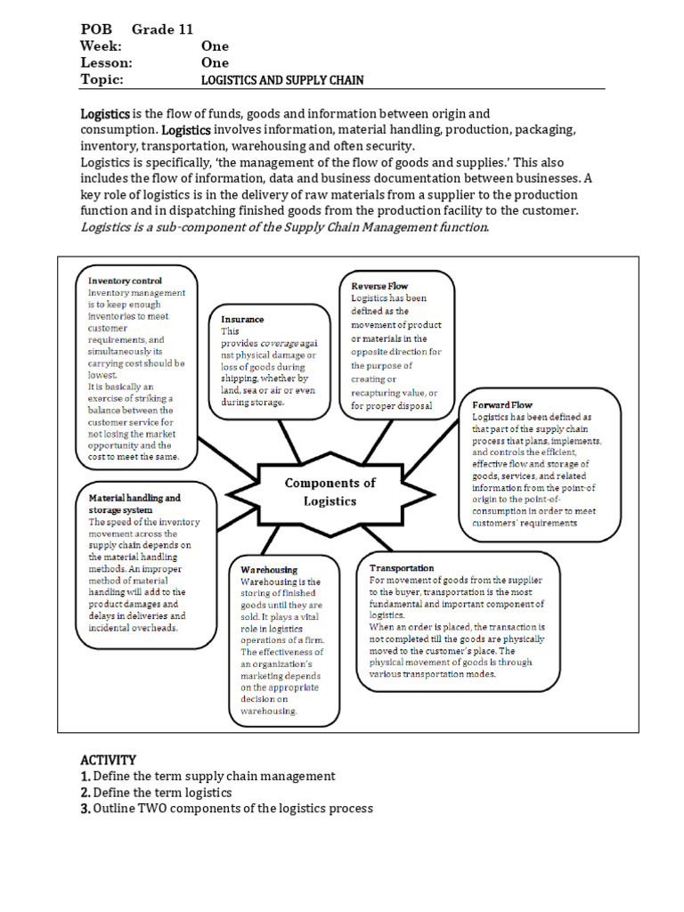 PNG GRADE 11 BUSINESS STUDIES TEXTBOOK PDF FREE DOWNLOAD 2022 visual data 4