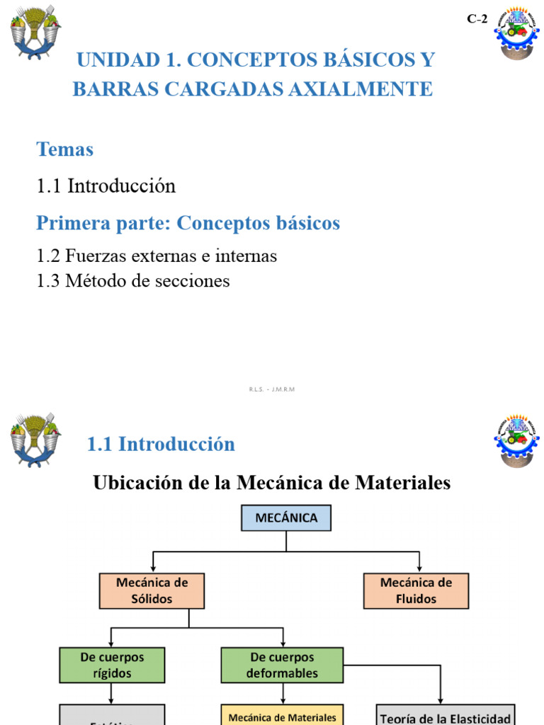 Mecánica de Materiales: Conceptos Básicos | PDF | Resistencia de ...