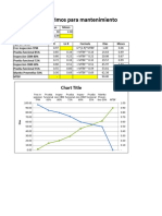 Ejercicio 5 Calculo Tiempos Optimos Mantenimiento