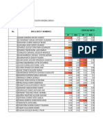 1quimestre 8vo F Tutoria