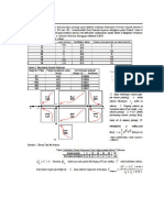 Teknik Analisis STEP METHOD Menggunakan Worksheet Microsoft Excel - Isian Nomor 8