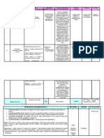 Sesion Del Arbol Genealogico