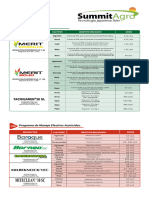 Portafolio SummitAgro