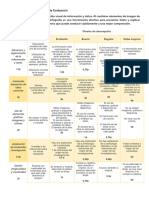 Rubrica - Infografía o Folleto